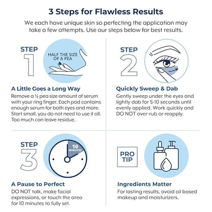 Plexaderm Rapid Reduction Serum - Visibly Reduces Under-Eye Bags & Wrinkles