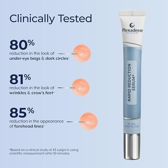 Plexaderm Rapid Reduction Serum - Visibly Reduces Under-Eye Bags & Wrinkles